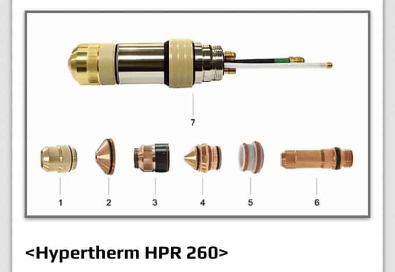 Báo giá Phụ Tùng Mỏ Cắt Plasma HPR/HPR XD Hypertherm